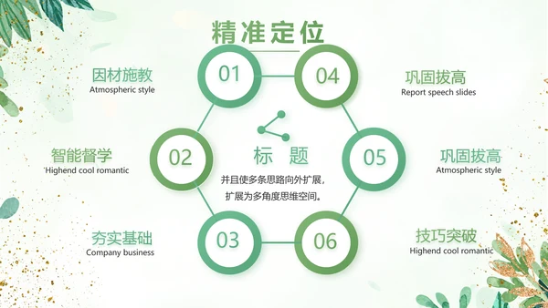 绿色小清新知识竞赛答题工作总结动态PPT模板