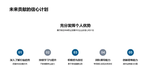 个人成长与企业发展