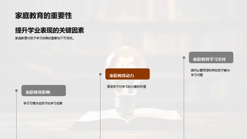 教育心理学在中考中的应用