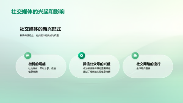 新媒体时代的信息传播