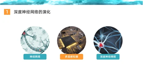 彩色水彩简约商务深度学习企业培训PPT课件