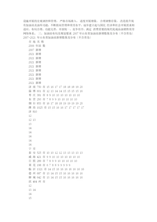 山东省加油站及油库发展规划.docx