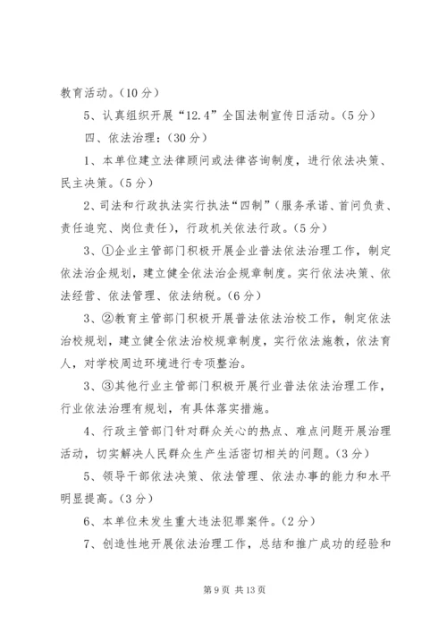 五五普法依法治理工作检查验收方案.docx