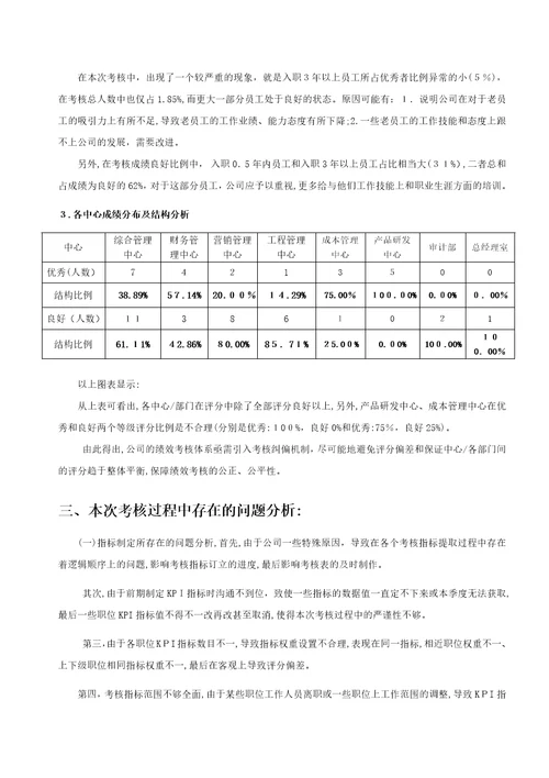 8月份绩效考核分析报告