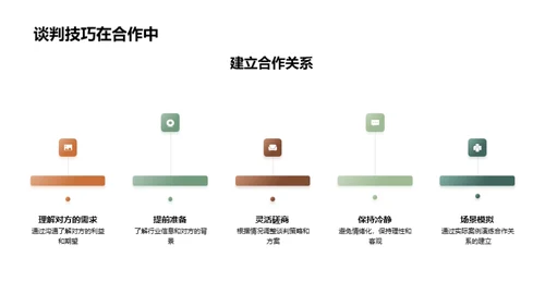 谈判策略与项目管理