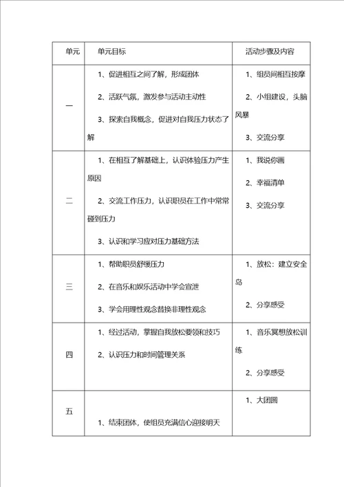 职工团体活动减压活动样稿