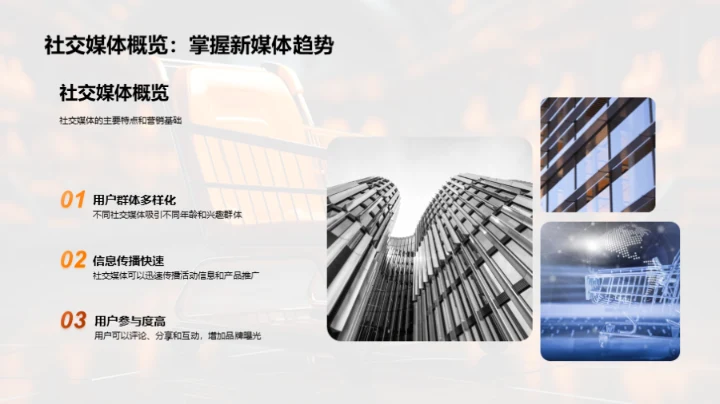 社交媒体营销策略