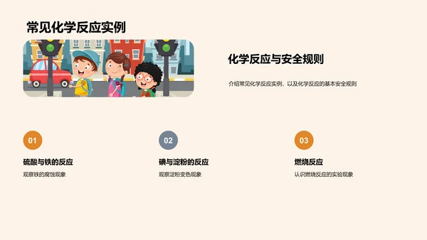 化学反应实验探究