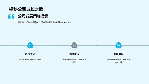 科技驱动 未来可期