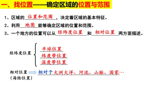 初中历史与社会 人文地理上册综合探究三：如何认识区域——以南非为例 课件