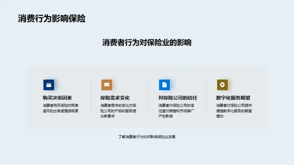 科技驱动的保险新纪元