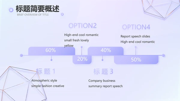 公司品牌策划方案工作总结计划PPT