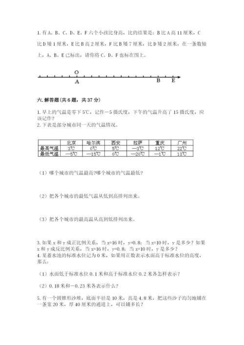 北京版小学六年级下册数学期末综合素养测试卷【全优】.docx