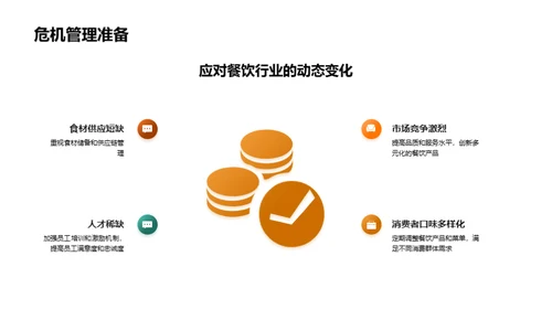 餐饮季报盘点