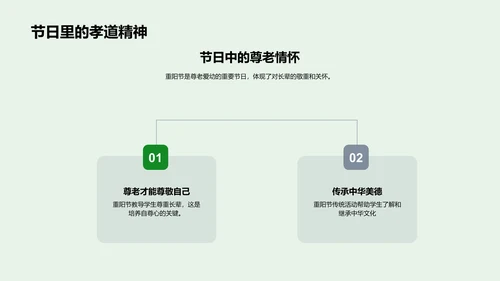 重阳节尊老爱幼讲座PPT模板