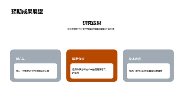 硕士学位研究纵览