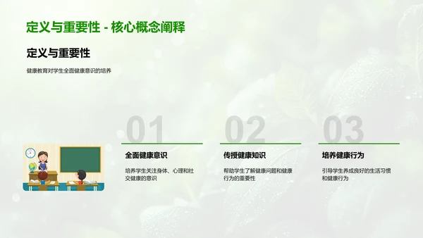健康教育讲座PPT模板