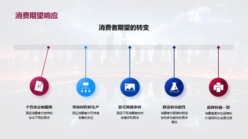 未来穿梭：潮流新篇章