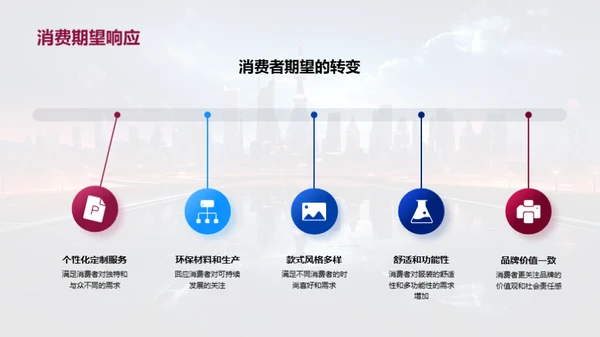 未来穿梭：潮流新篇章