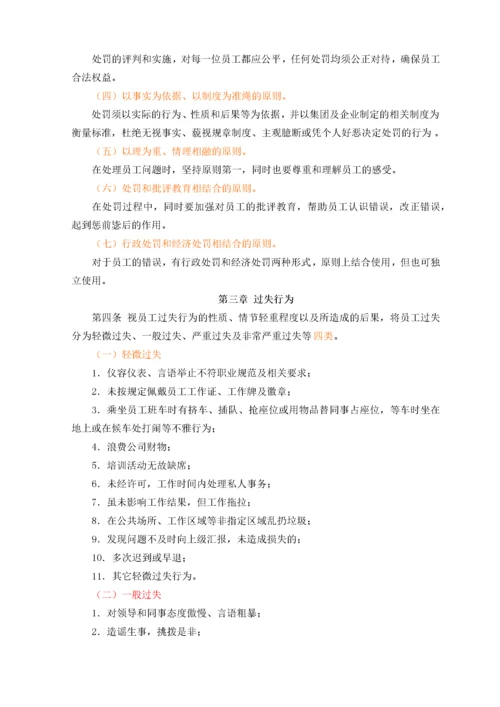 公司员工处罚管理制度.docx