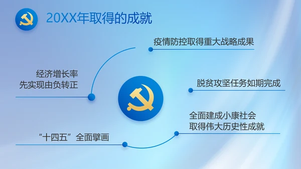 党建党支部年终工作总结汇报PPT党课