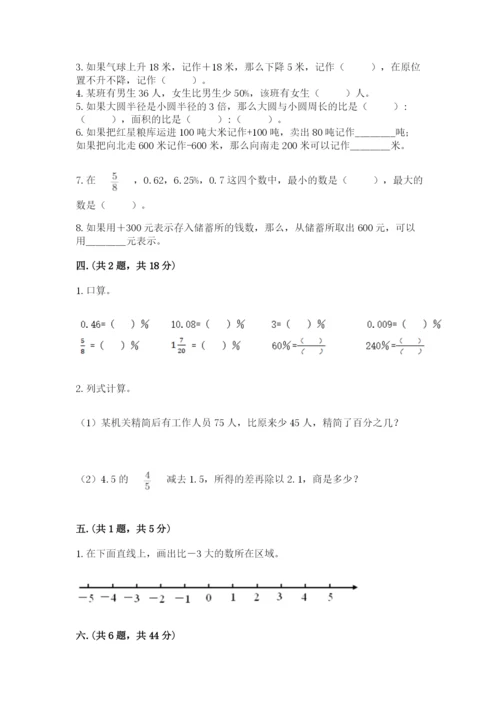 小学毕业班数学检测卷推荐.docx