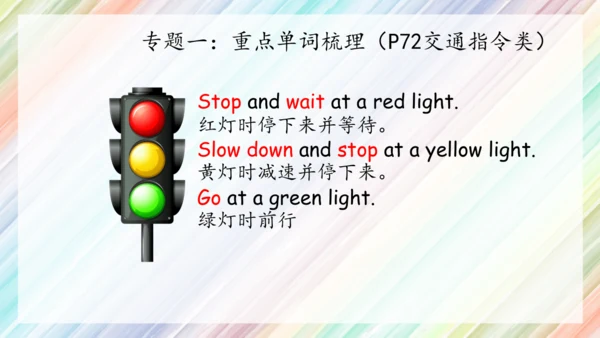 Unit2 Ways to go to school复习课件（共40张PPT）