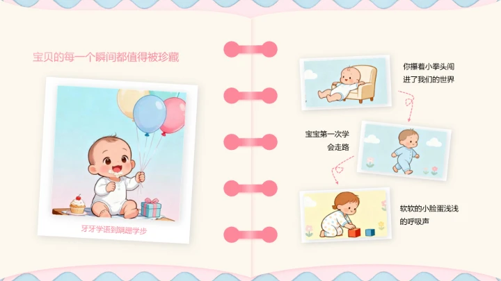 粉色卡通生日纪念相册PPT模板