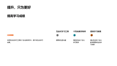 互动创新：教学模式改革