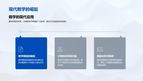 数学之旅PPT模板