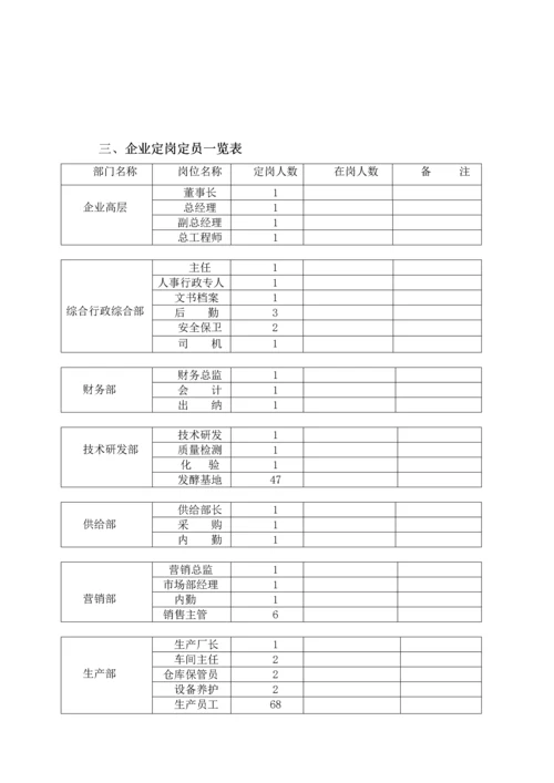 肥业科技有限公司管理制度.docx