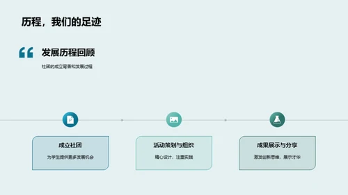 社团影响力剖析