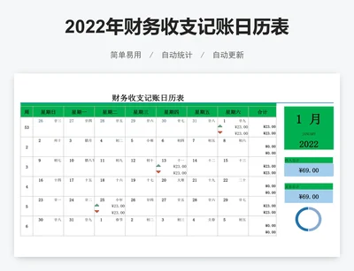 2022年财务收支记账日历表