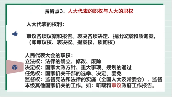 【核心考点】第三单元 人民当家作主 复习课件(共40张PPT)