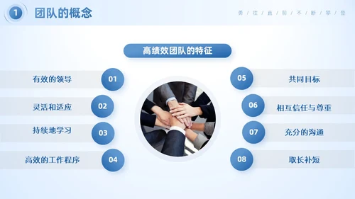 蓝色简约商务风企业团队合作的重要性团队建设培训PPT模板