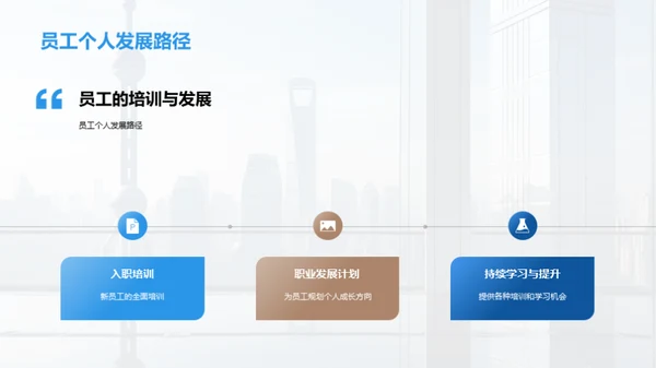 人力资源年终盘点