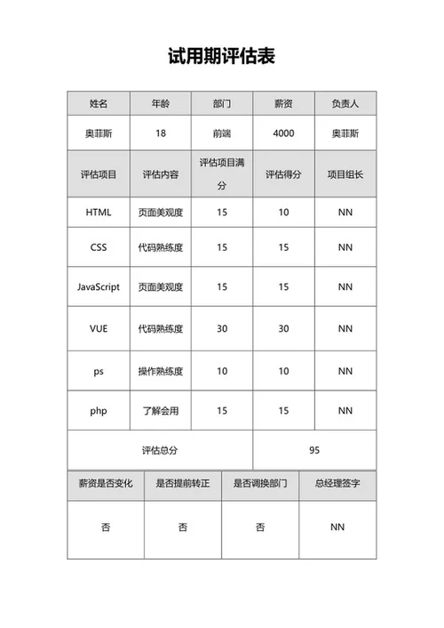 公司试用期评估表word模板