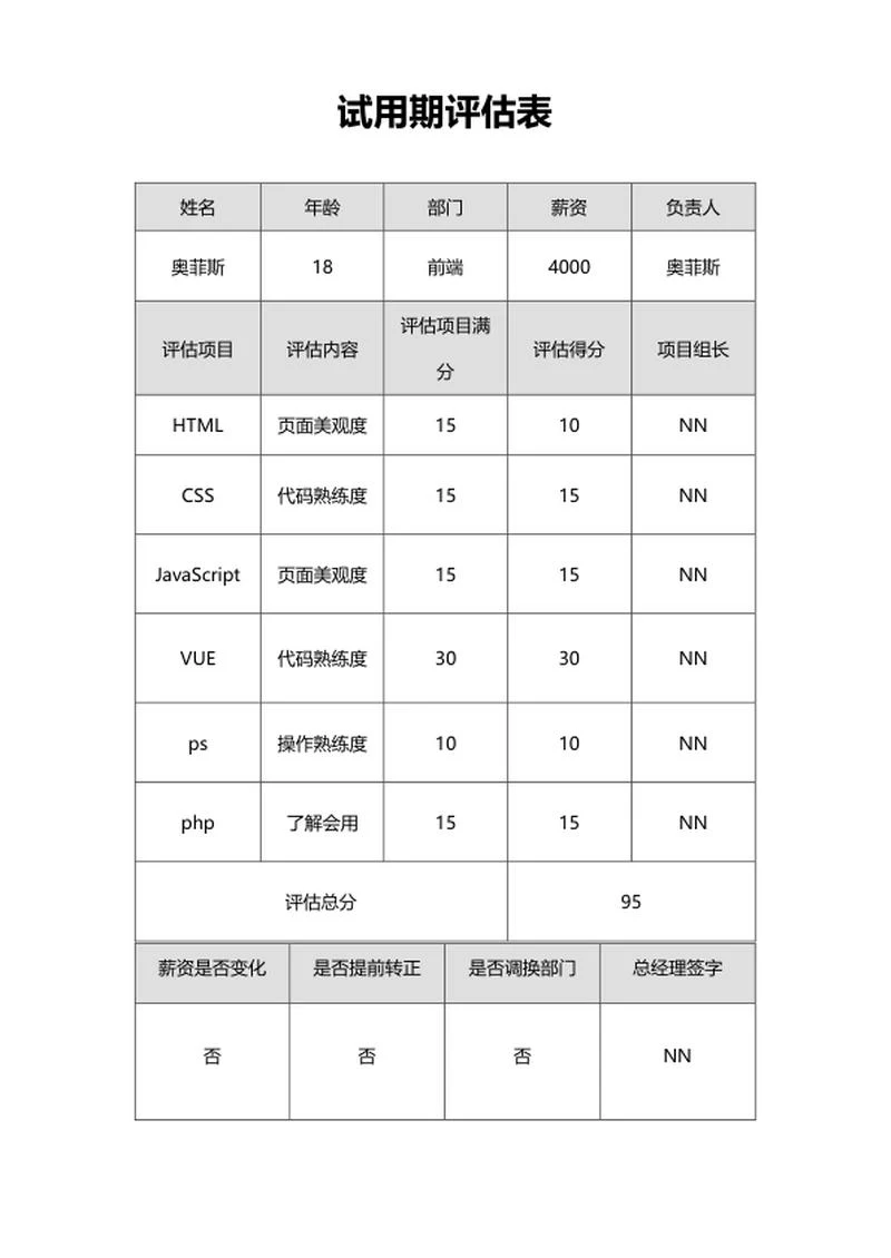 公司试用期评估表word模板