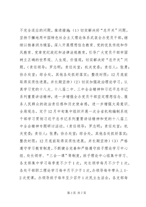 编制办公室群众路线教育整改方案.docx