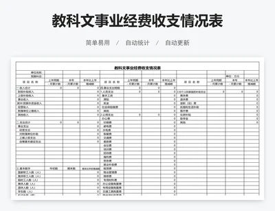 教科文事业经费收支情况表