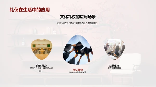 礼仪教育与社会融入