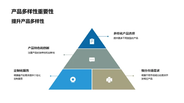 地产业半年回顾与展望