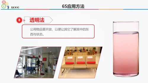6S现场管理方法与技巧通用PPT模板