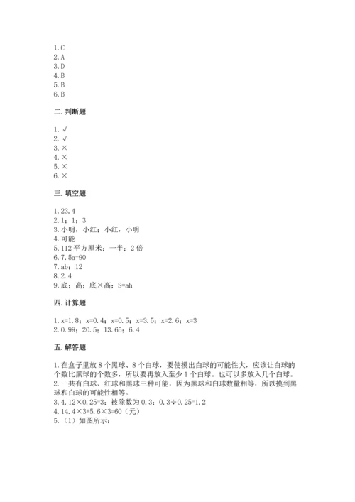 人教版数学五年级上册期末考试试卷【综合卷】.docx