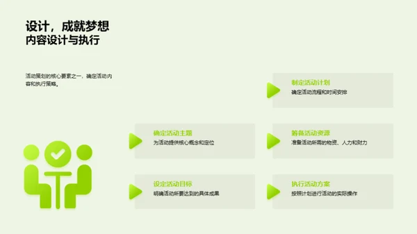 公益环保活动策划