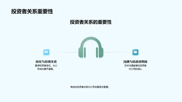 赢得投资者的商务礼仪