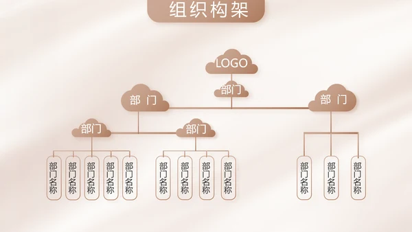 大气医美微整形宣传工作总结PPT