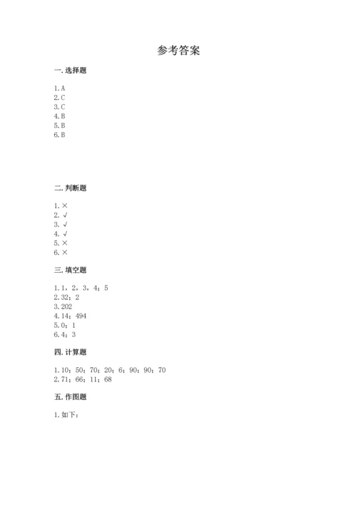人教版三年级下册数学期中测试卷（轻巧夺冠）.docx