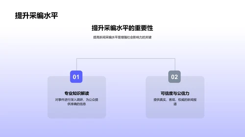 传统媒体社会影响力分析PPT模板