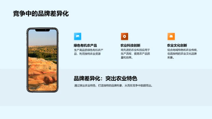 农业品牌成长之道